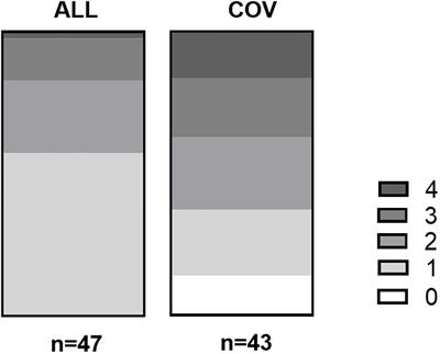 Vaccine hesitancy in patients presenting to a specialized allergy center: clinical relevant sensitizations, impact on mental health and vaccination rates